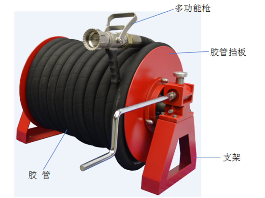手動消防軟管卷盤